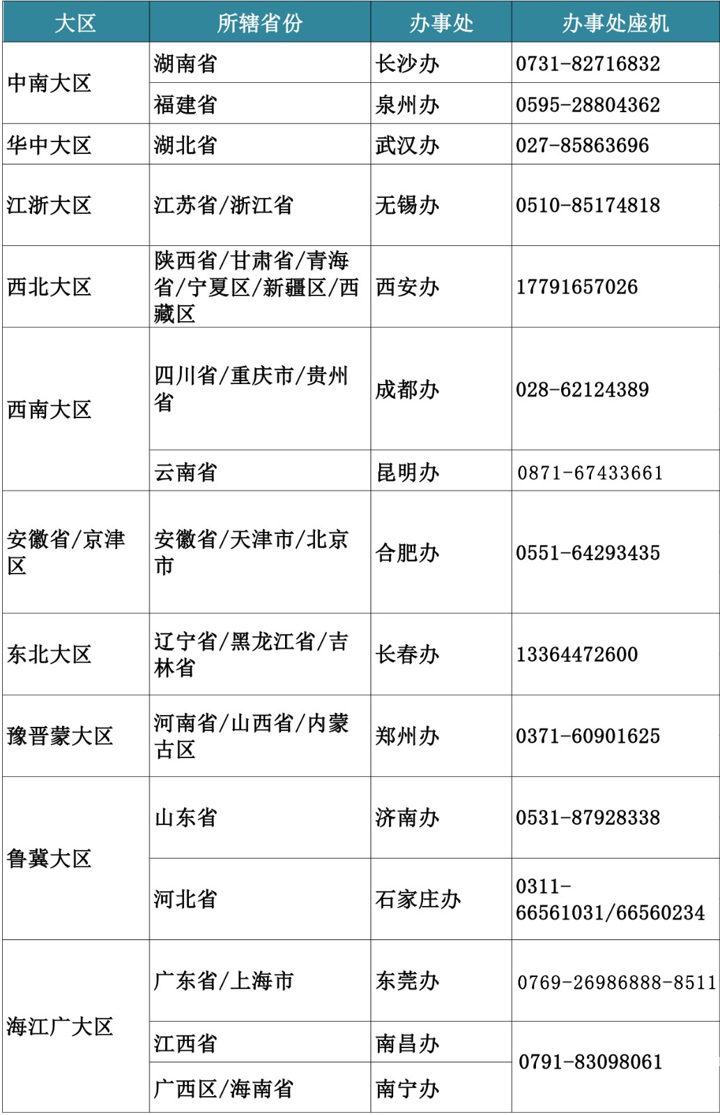 办事处电话.jpeg